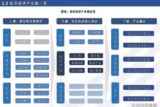 必威体育西汉姆联首页截图2